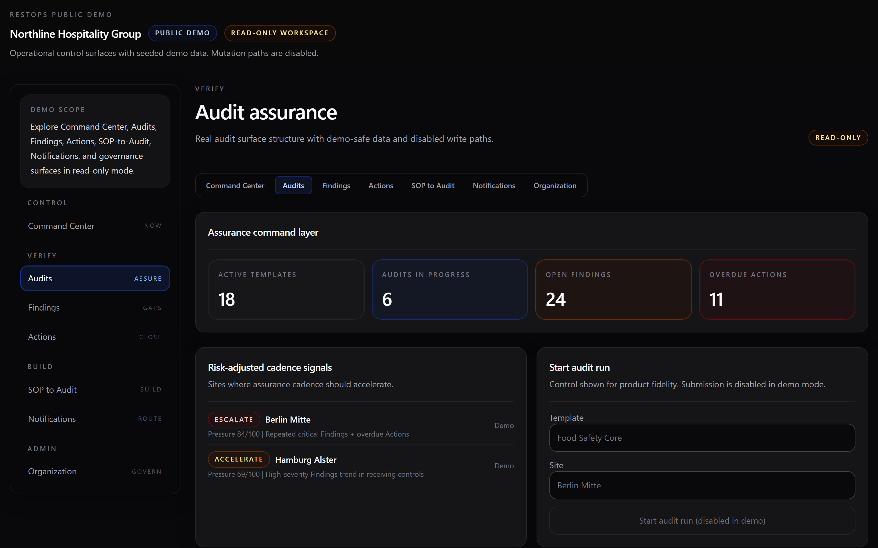 Audit Assurance — findings, cadence, and assurance signals