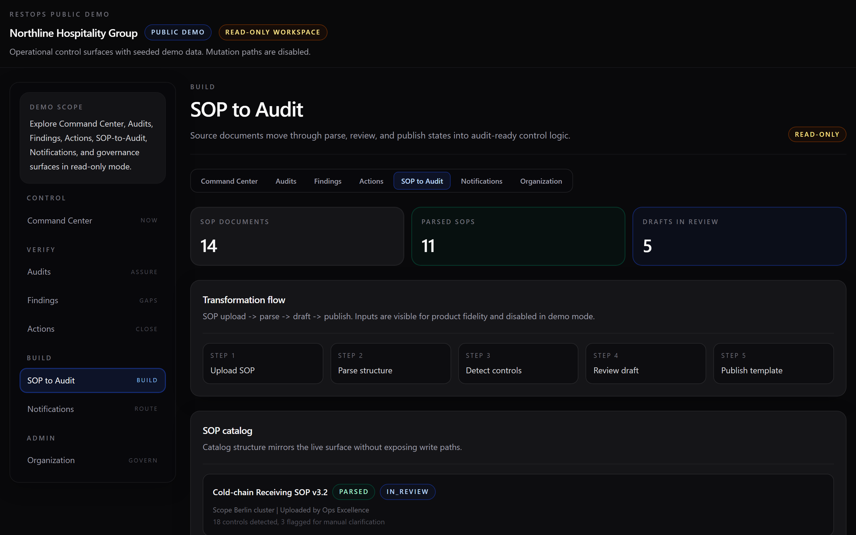 SOP-to-Audit — source structure and audit linkage